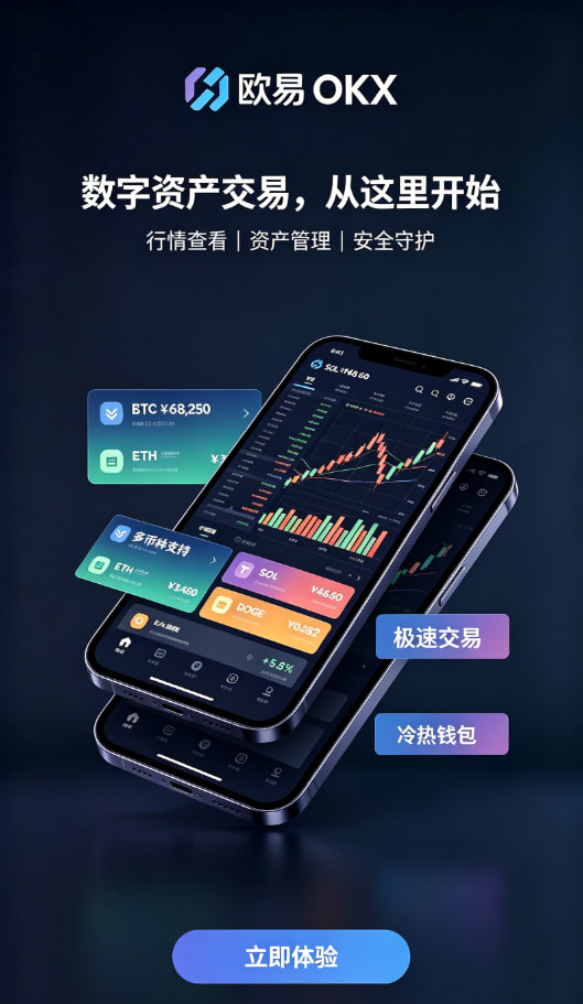 app欧交易所充值与行情操作步骤